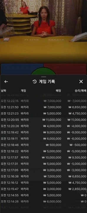 바카라-로스컷-윈컷-관리법.webp